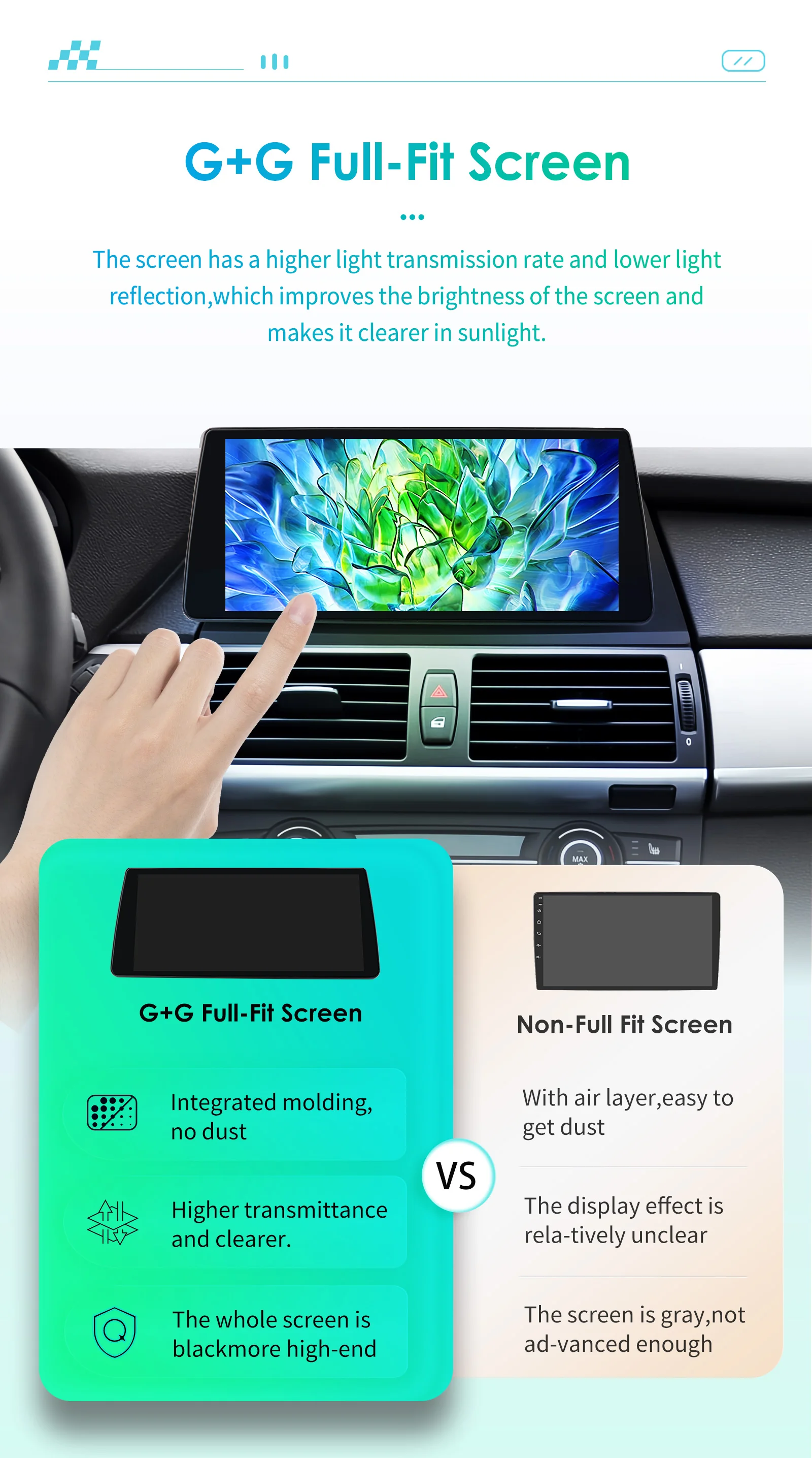 Hizpo Android Autoradio for BMW X5 E70 X6 E71 CCC CIC 2007 - 2013 UI8581 Intelligent Multimedia GPS RDS DSP Android Auto CarPlay