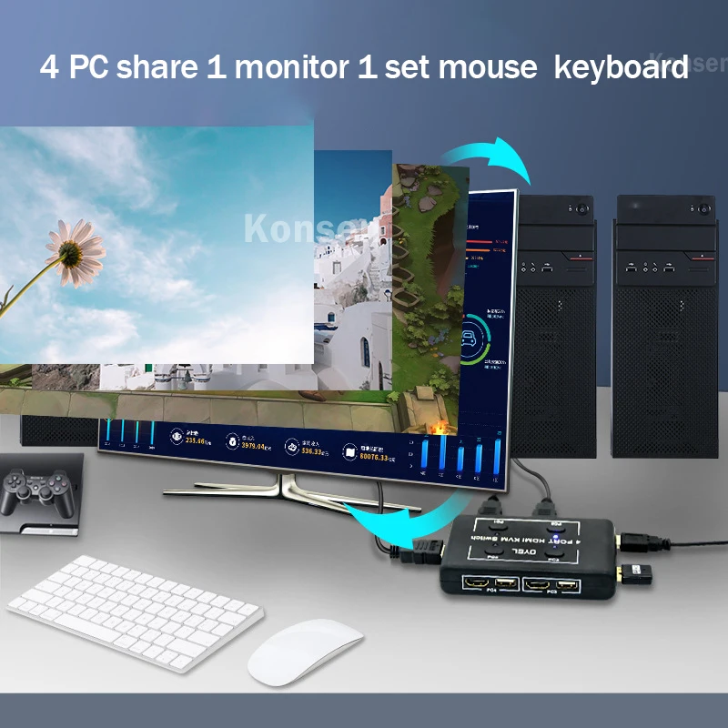 4K HDMI KVM ġ 4 Ʈ USB KVM HDMI ó 4x1 4k @ 30HZ USB HDMI KVM ġ ڽ Ű 콺  PC TV 