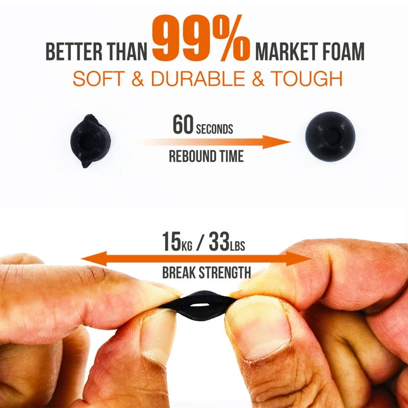 Memory Foam Eartips Replacement for Denon PerL Pro Earbuds