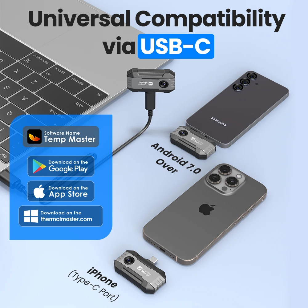 Caméra Thermique P1 pour iPhone Android Type-C - Détection Infrarouge