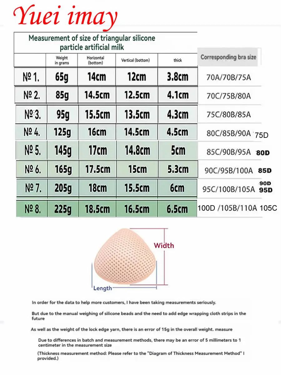YUEI IMAY Masctectomía de algodón Implantes mamarios Formas de