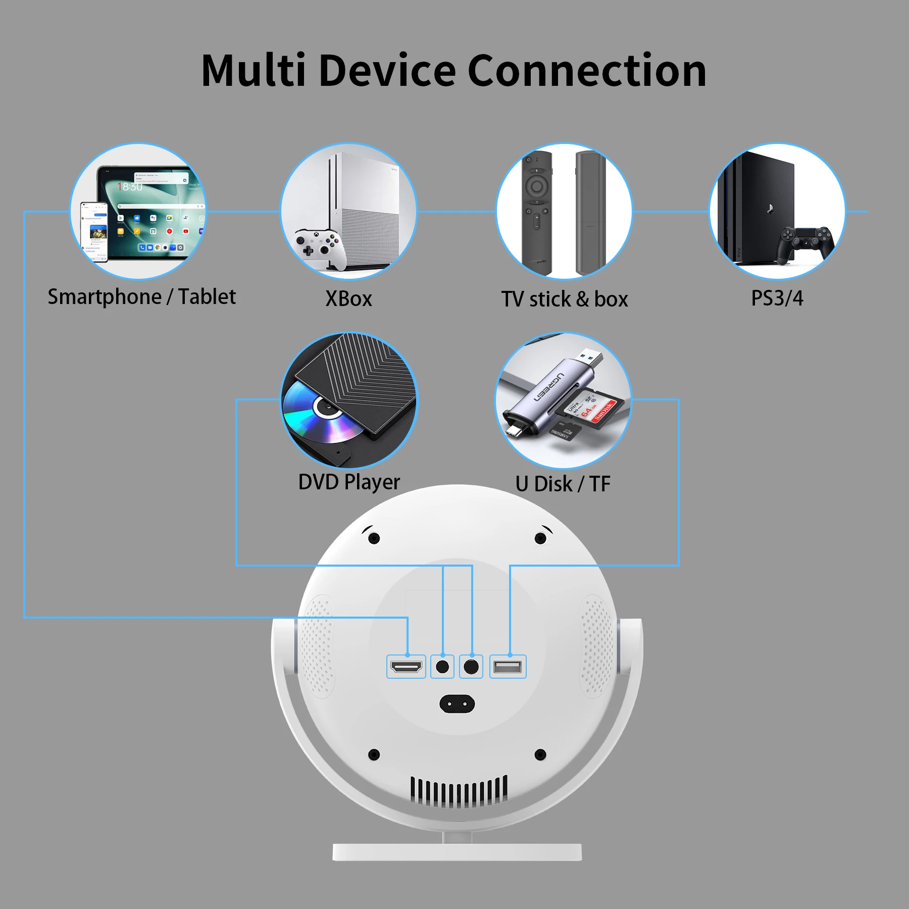 Salange P360 Mini Portable Home Projector 4K Cinema Android11 WiFi 6 BT5.2 Auto Correction 360&deg; Rotatable Outdoor Smart Beamer