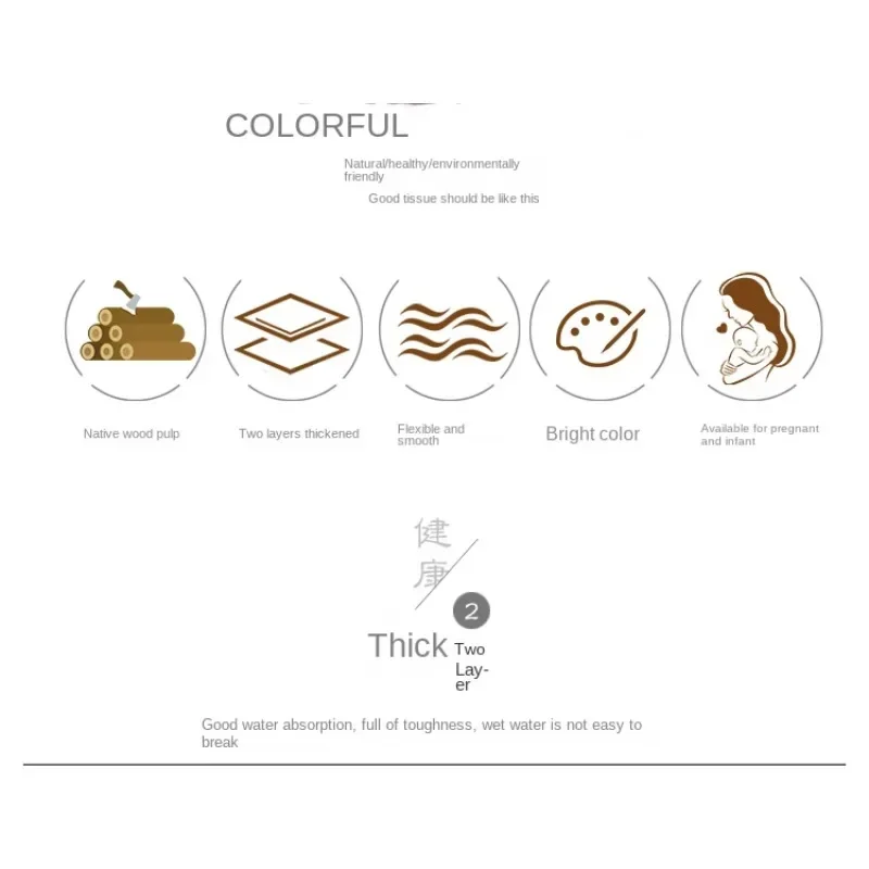 10/20pcsn Bag Ice-cream Printed Napkins Colored Paper Napkins Disposable Sweet Placemat Paper Party Decoration Drawing 33