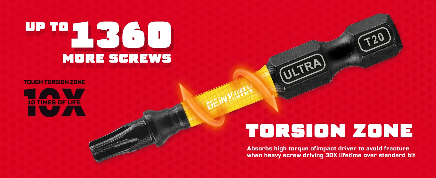 Geinxurn 2'' Ultra Torx Impact Bit Set (T7-T40), Torx-Bits aus S2-Stahl mit 2,36'' Bithalter und Aufbewahrungsorganisator für Langlebigkeit – Detail 3