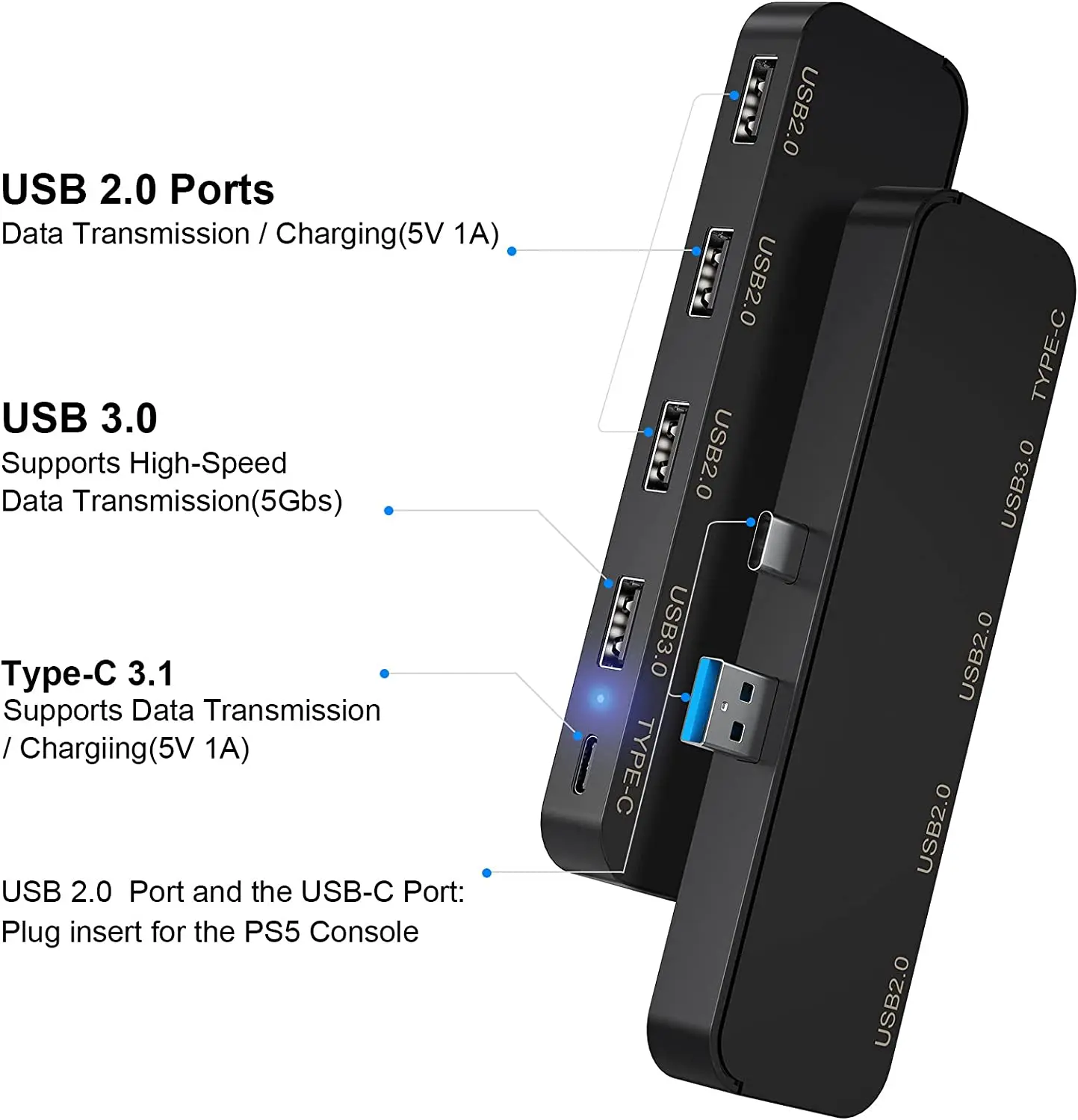 EEEkit 5 Ports USB Hub Fit for PS5 Console, High-Speed Expansion USB Hub  Charger Adapter with Type-C Compatible with Playstation 5 Gaming Console,  Expands Game Console Ports 