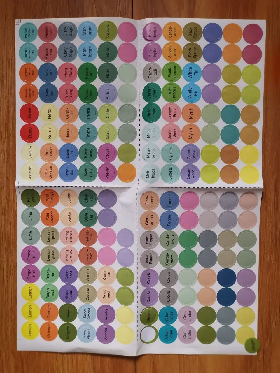 Pre-Printed Essential Oil Bottle Cap Lid Label Stickers - Round Circle Design