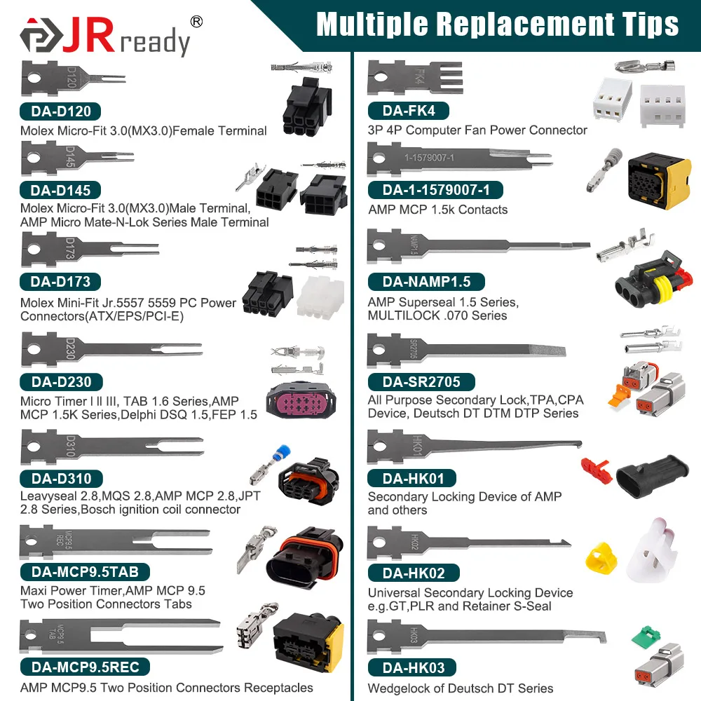JRready Replacement Tip Kit for Extraction Tool &Terminal Release Tool for Deutsch,AMP/TE,Molex,Delphi,JST,Harting Connectors