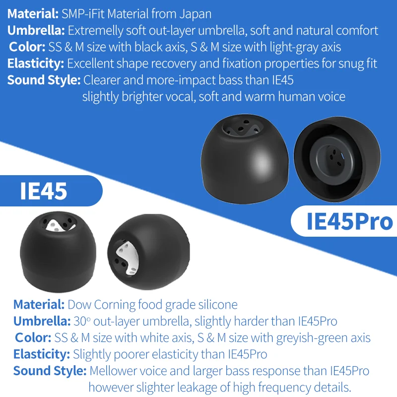 Infiter Silicone Earphone Eartips for True Wireless Earbuds