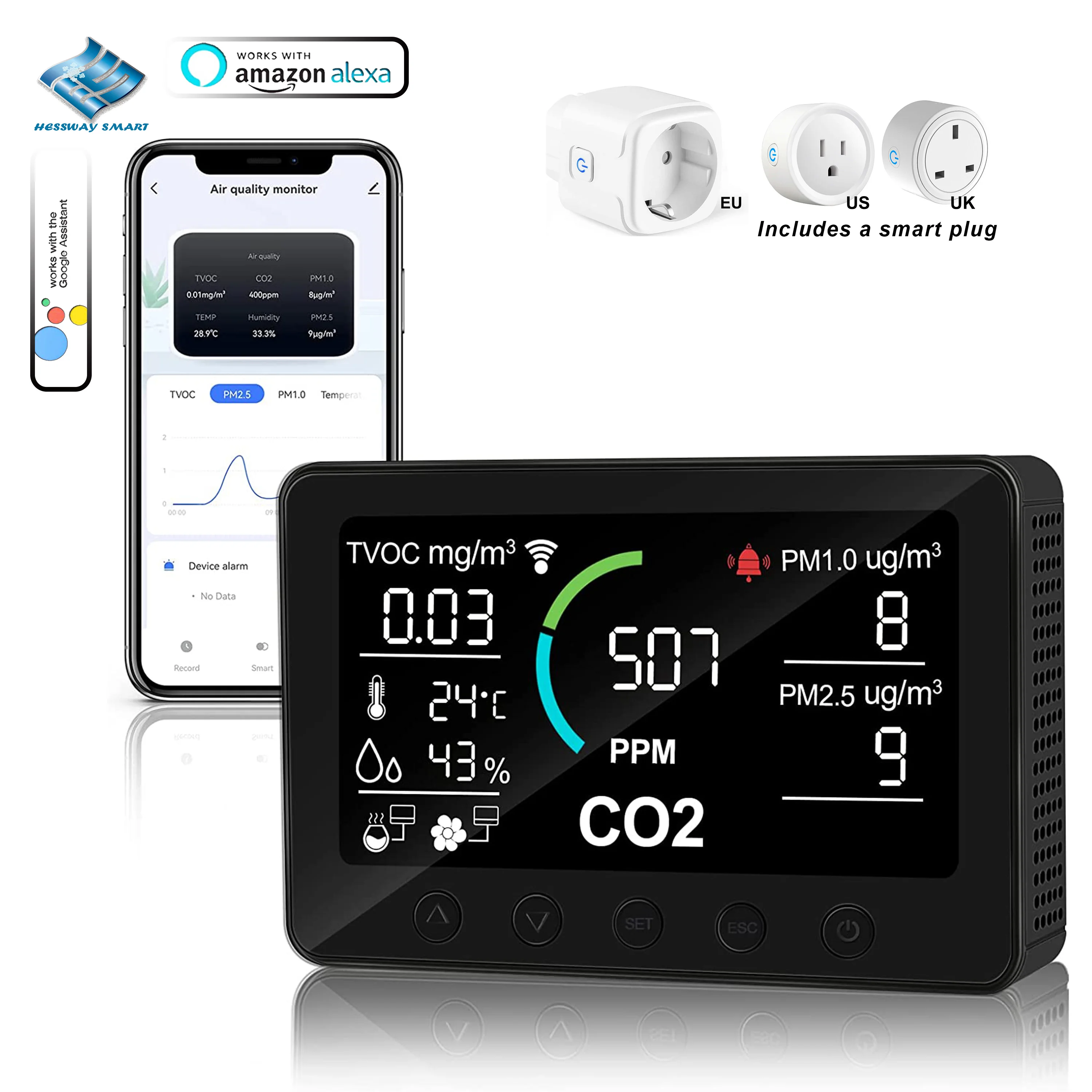 

PT02 EU/US/UK TUYA WIFI Air Quality Detector&Control NDIR CO2,PM2.5 TVOC Temp Humidity Sensor Dry Contact Relay RS485 Protocol