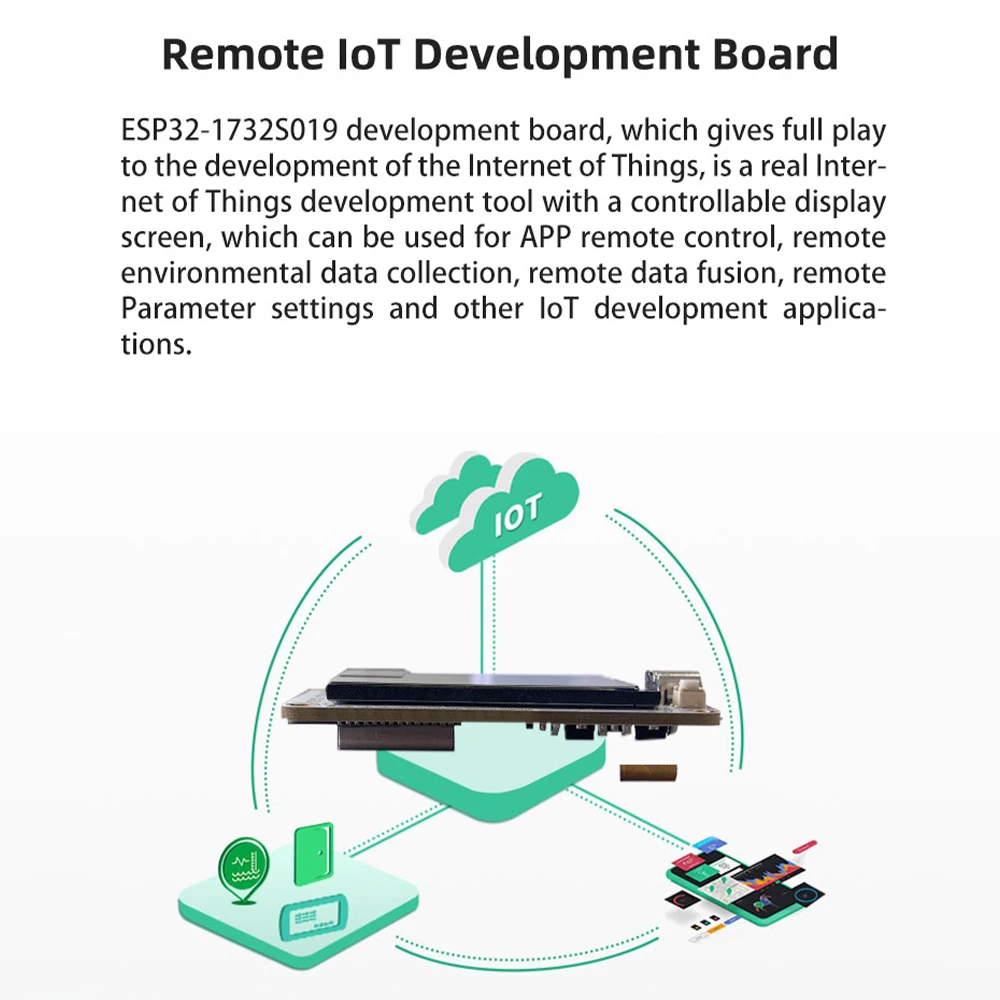 ESP32-S3 Entwicklungsboard mit 1,9 Zoll Bildschirm 170*320 LCD TFT IPS Modul WIFI+Bluetooth 8M PSRAM 16M Flash Typ-C – Detail 11
