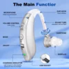 BTE Rechargeable Mini Hearing Aid Sound Amplifier with Noise Reduction Suitable for Mild to Moderate Deafness 2