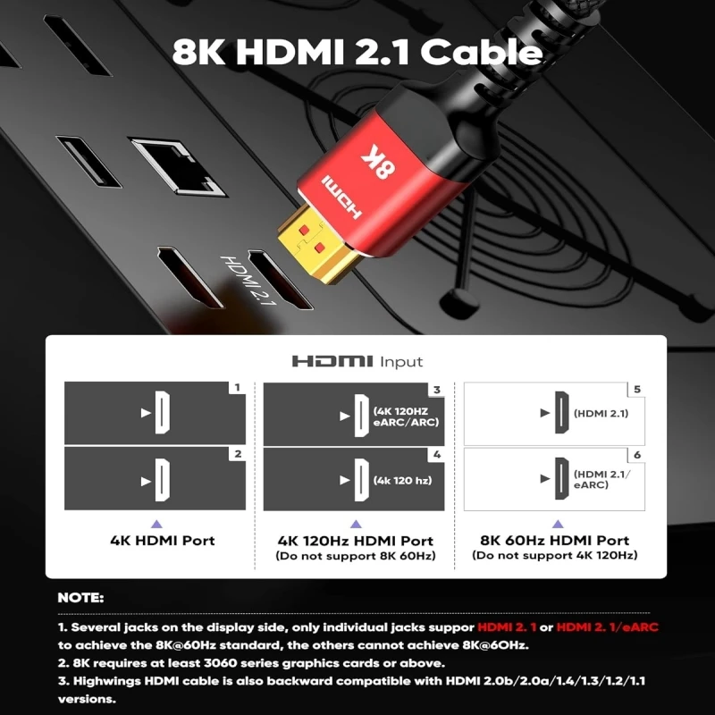 Right Angle HDMI Cable (3 FT) - White High Speed HDMI 2.0 Cord UHD 4K 60hz 2K 2160p Full HD 1080p Quad HD 1440p 3D ARC/eARC Ethernet For Xbox One X