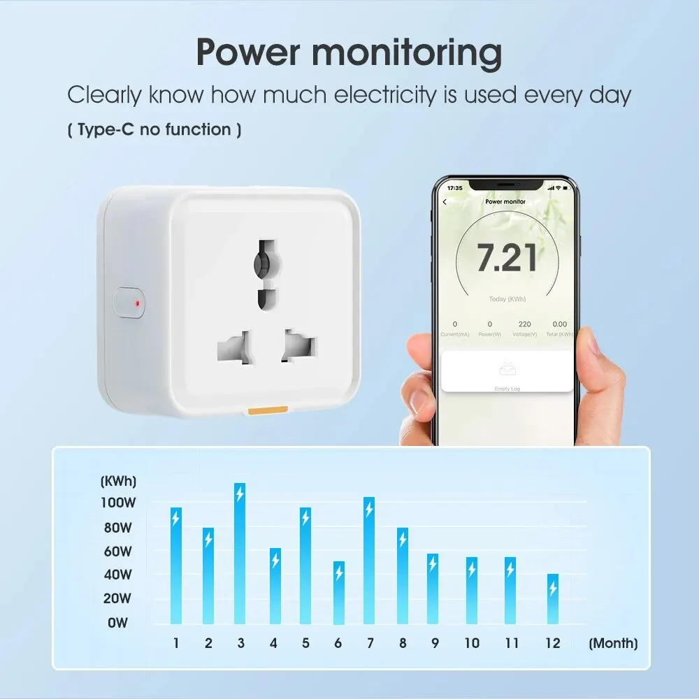 Tuya Smart Home Wireless WIFI Plug Socket UK EU US Universal 16A Travel Universal Conversion Socket Outlet Power Monitor Timer 2