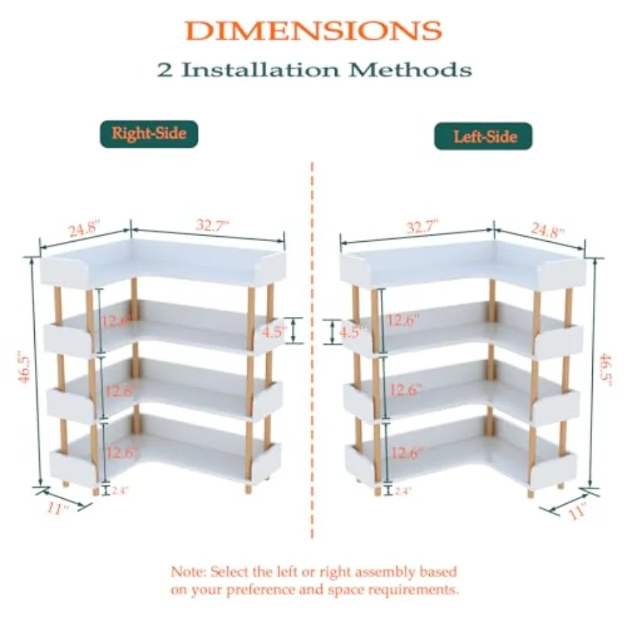 description