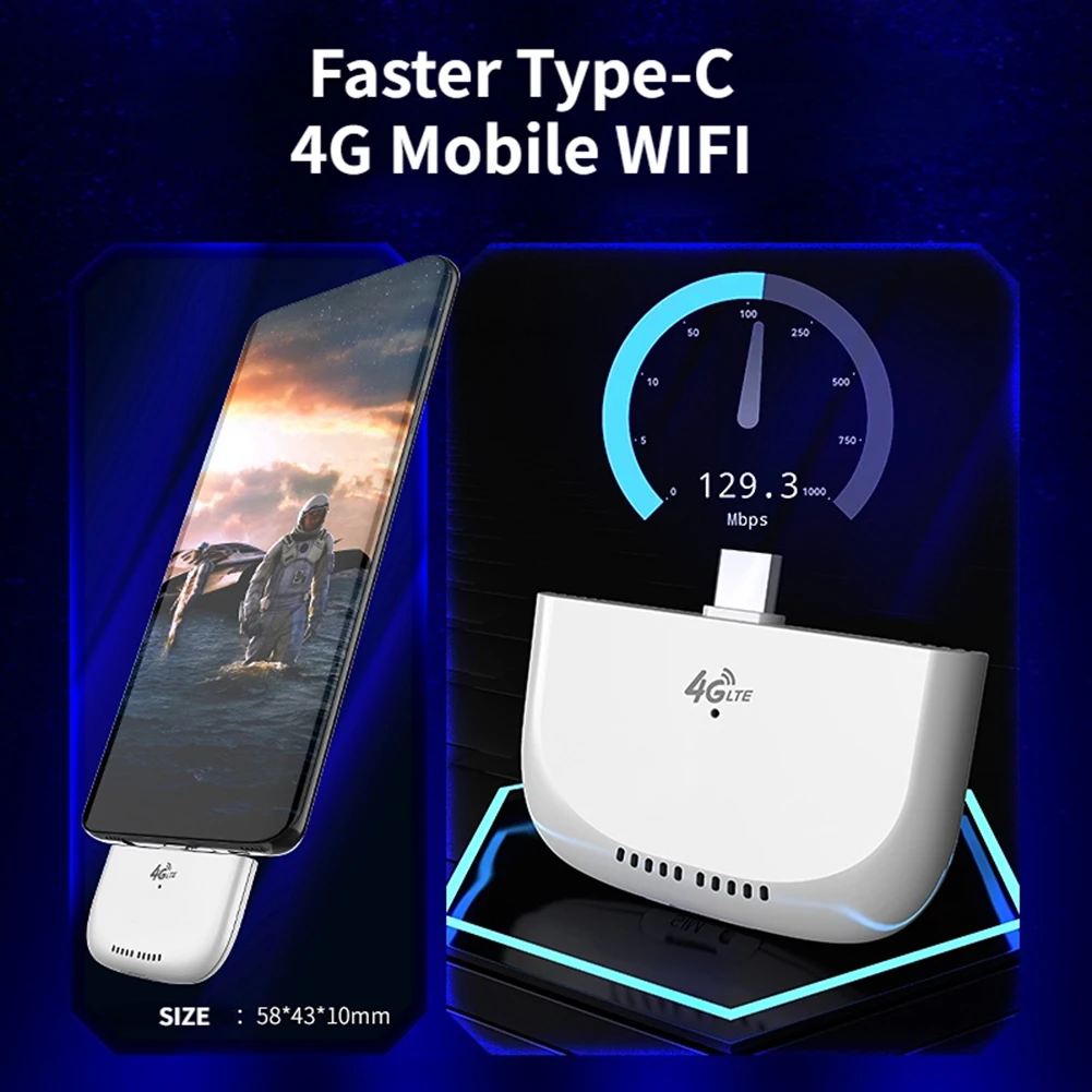 

Высокоскоростной 4G LTE Wi-Fi модем с USB-адаптером, Мобильная точка доступа Wi-Fi 4G LTE модем маршрутизатор для RV, путешествия, отдыха, кемпинга, дистанционное управление