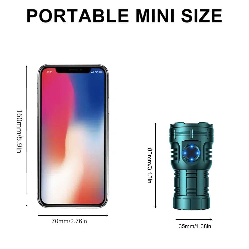 dsc-products