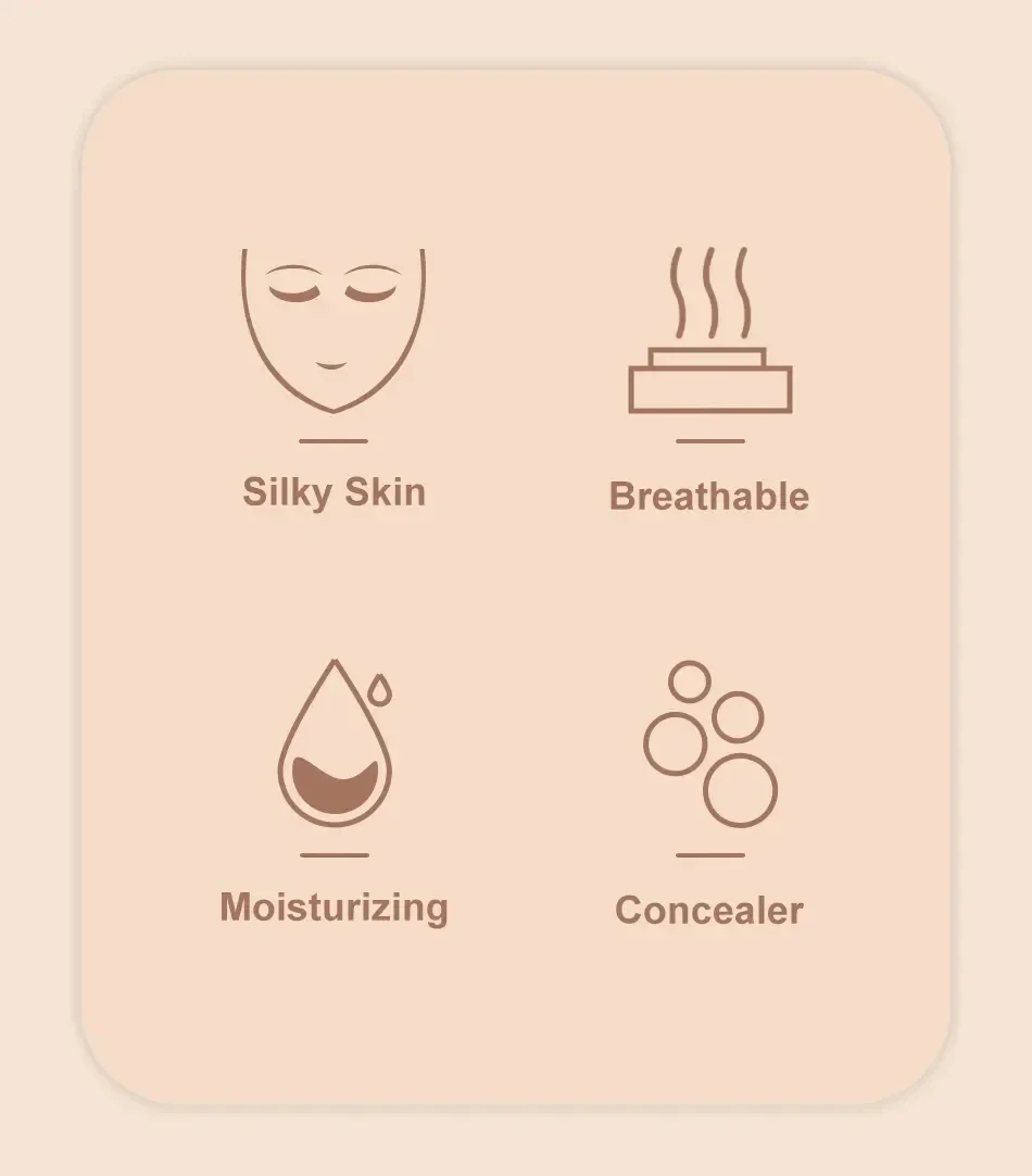 Description Picture 4 of itemMushroom Head Air Cushion, CC Cream Natural Moisturizing Foundation Concealer Whitening Oil-control Makeup Cosmetics BB Cream