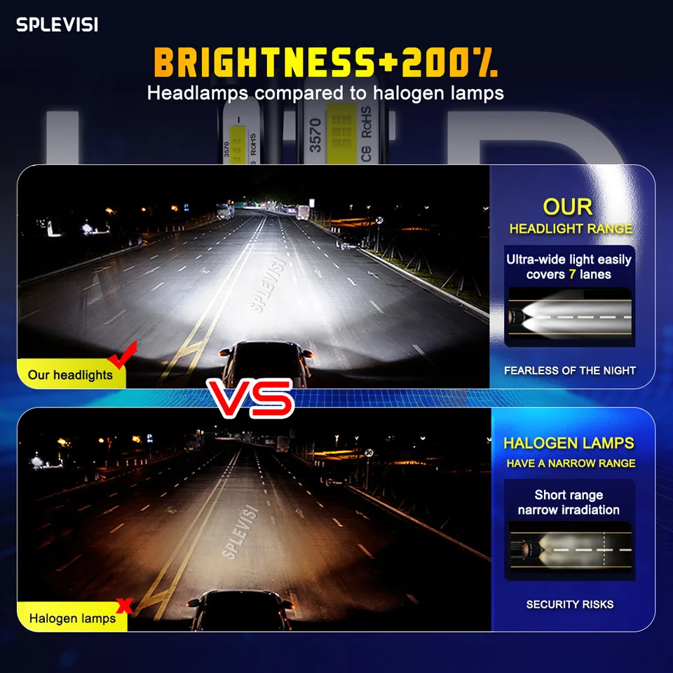 H11 H8 H9 High Beam Headlight LED Bulbs Motorcycle Light