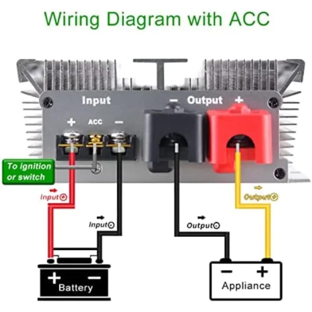 24 Volt to 12 Volt 24V to 12V 50A-200A Step Down Converter Voltage Regulator DC/DC Buck Transformer Power Supply CE Waterproof