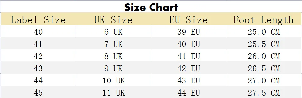 Papuče pre mužov Protišmykové sandále s hrubou podrážkou Vankúš s otvorenou špičkou Plážové papuče pre letné papuče do interiéru vonku_voghion.com