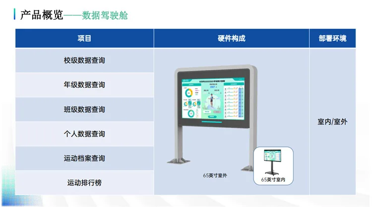 Smart Campus Sports_23