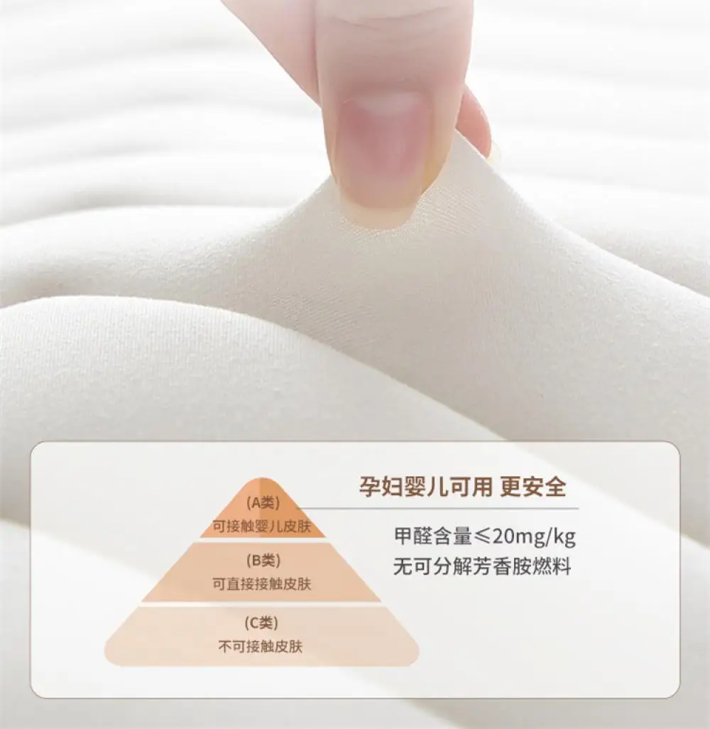 Description Picture 5 of itemDropshipping Customizable Size Mattress Soft Mattress Home Tatami Mat Was The Floor Mat Student ZHA03-47999