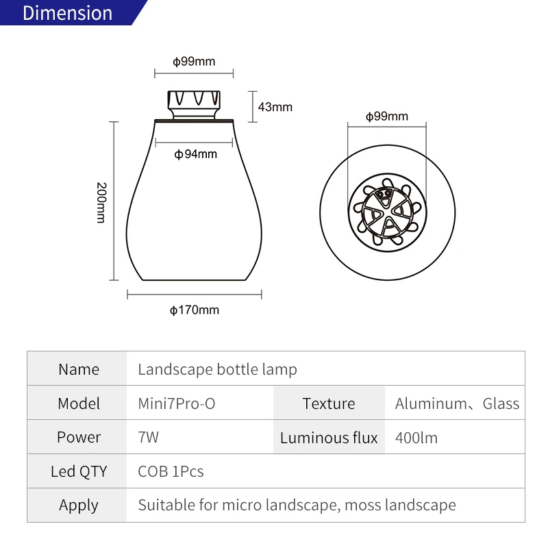dsc-products