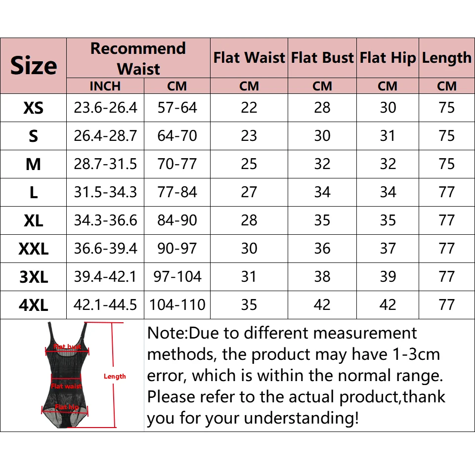 dsc-products