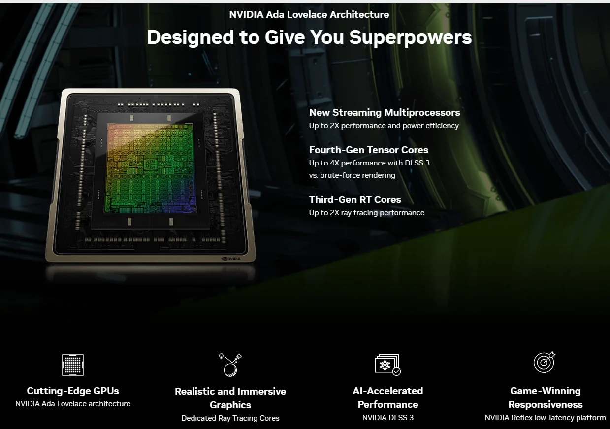 Description Picture 6 of itemOriginal Authentic MSi GeForce RTX 4070 Ti SUPER 16G VENTUS BLACK 3X OC Gaming Computer Graphics Card GDDR6X ﻿ 700W Power Supply