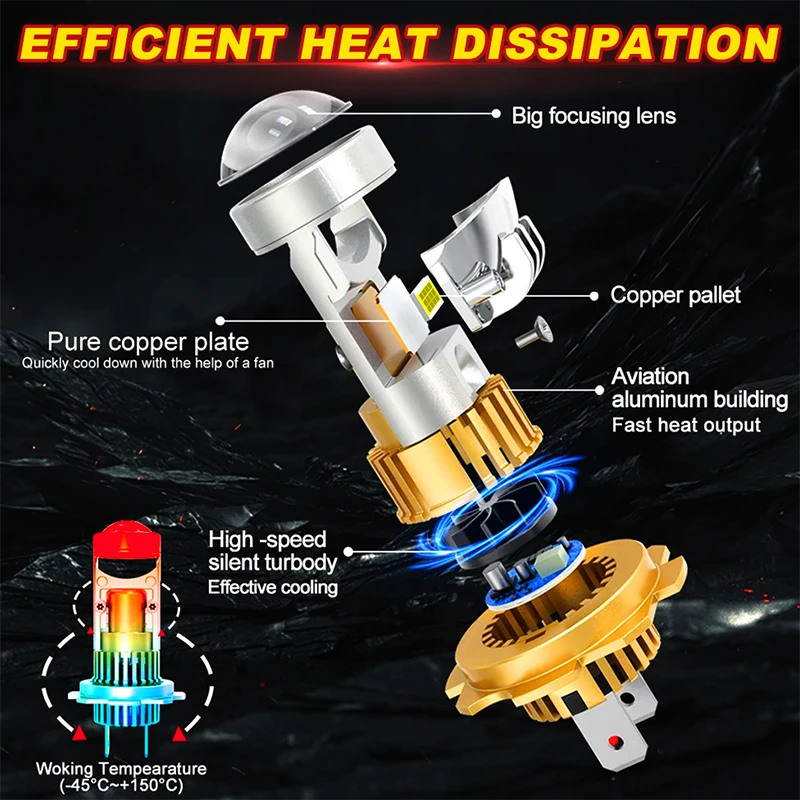 2개입 H7 LED 프로젝터 렌즈 H4 H8 H11 9005 HB3 9006 HB4 LED 자동차 헤드라이트 전구 캔버스 600000LM 상하향등 미니 램프 12V 6000K