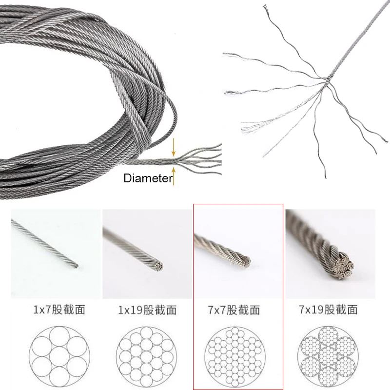 1 рулон проволоки из нержавеющей стали 5 м/10 м 0,5-3 мм диаметр 7x7 структура тонкий кабель Мягкий рыболовный подъемный кабель