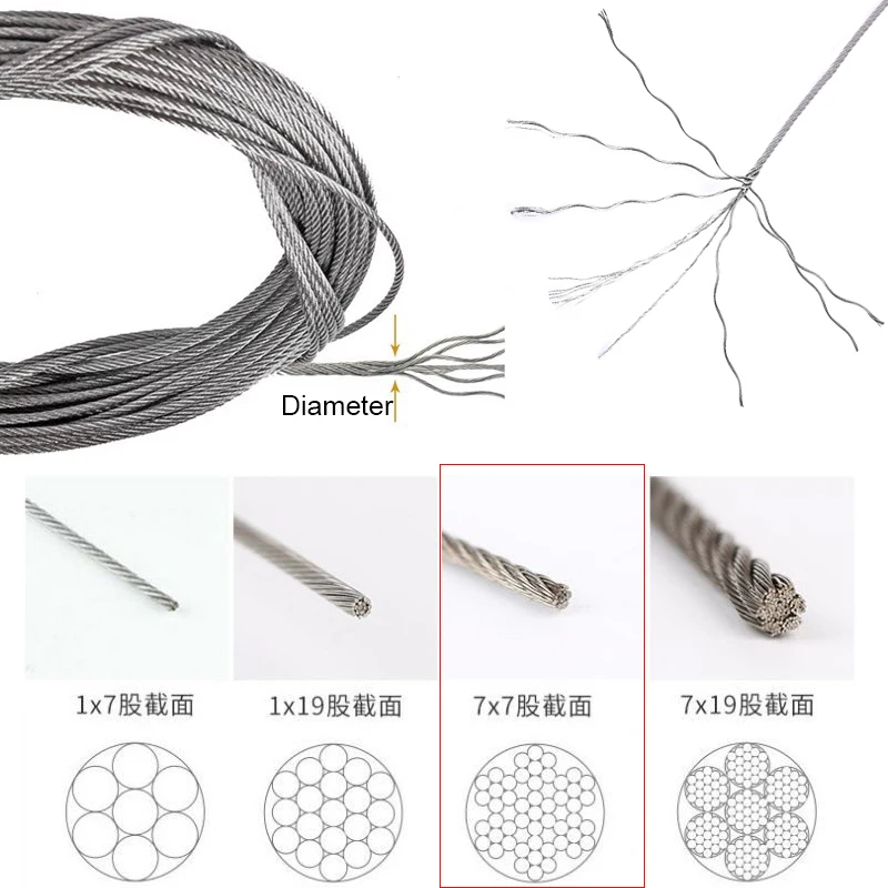 Stainless Steel Wire Stainless Steel Cable Rope Kits Steel Wire Rope 1 Roll