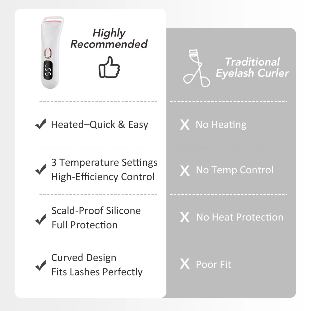 Portable 5D Heating Curling Electric Eyelash Curler 3 Level Perm Eyelash Curler