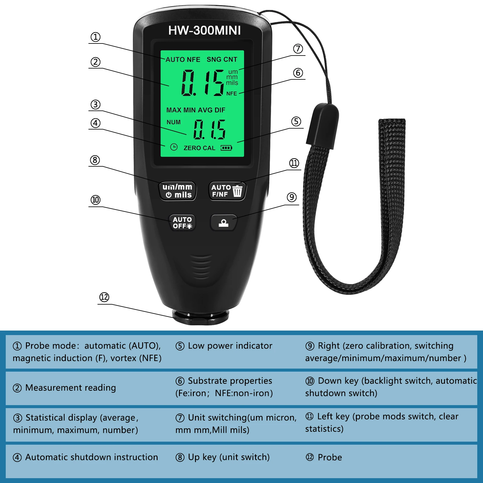 Paint Thickness Gauge Thickness Gauge Mini HW300 Car Paint Thickness Gauge Inspection Tools Tester Digital Car Paint Measuring Device Visvisits Meter