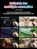 160000 RPM Electric Air Blower Turbo Jet Fan Brushless Motor High-Speed Turbo Violent Fan USB Rechargeable Powerful Dust Blower 6