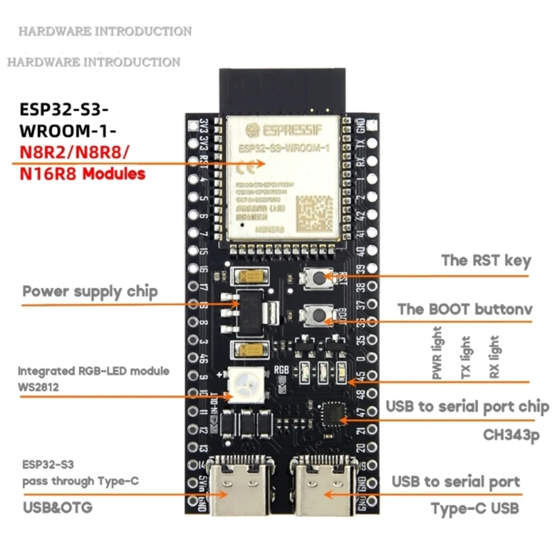 ESP32S3-DevKitC-1   WiFi ũ Ʈѷ μ ESP32S3-WROOM-1-N16R8 ü