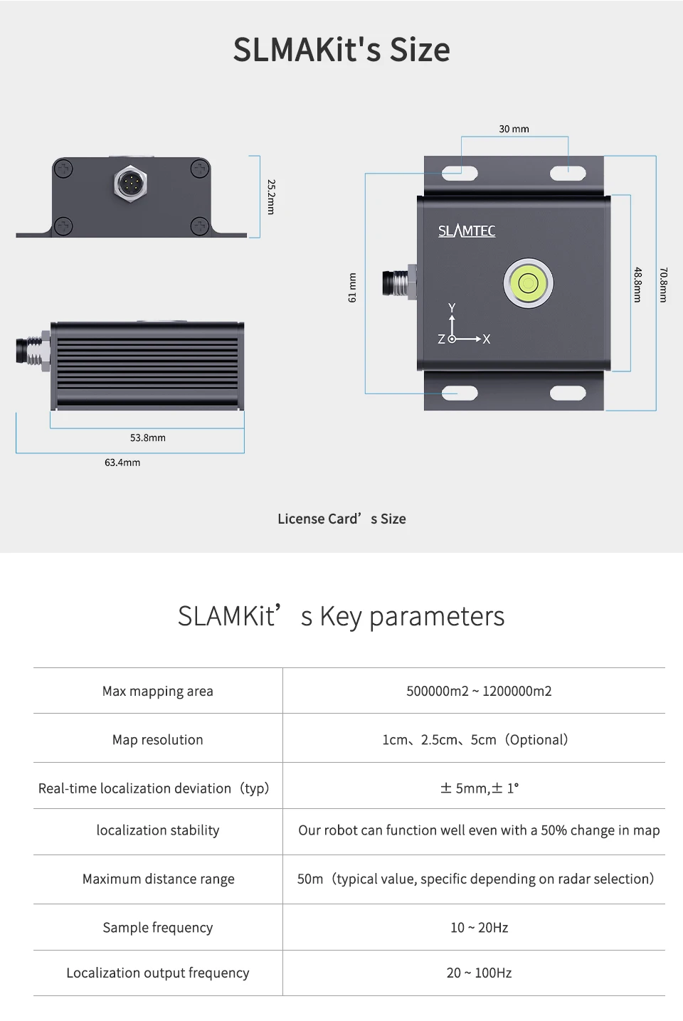 Slamtec RPLIDAR SLAMKit Mapping & Localization Solution IMU Inertial Navigation