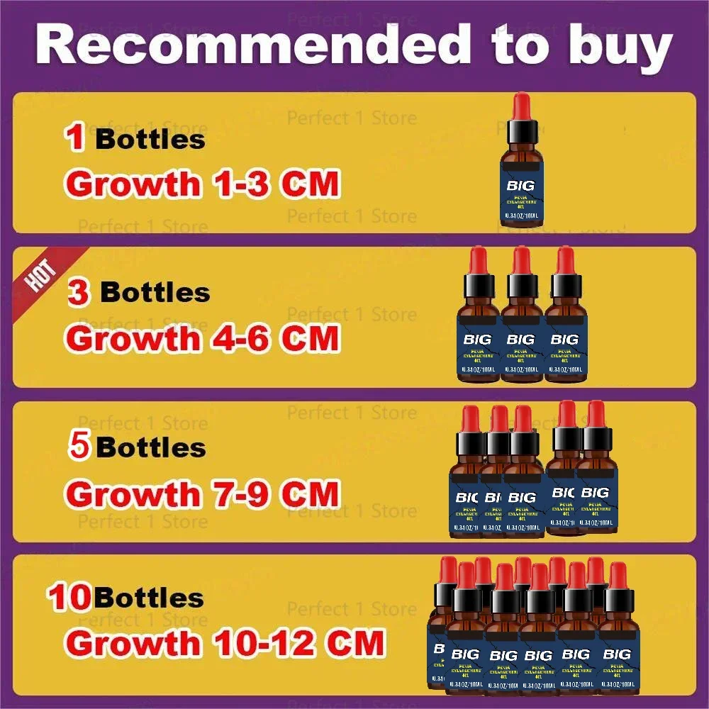 Essential Oil for Man