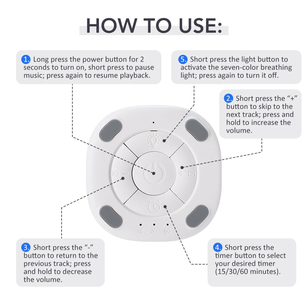 Mini Noise Sound Sleep Aid Device Portable Sleep Therapy Machine with 10 Soothing Sounds 7 Light Colors Rechargeable Kids Adults