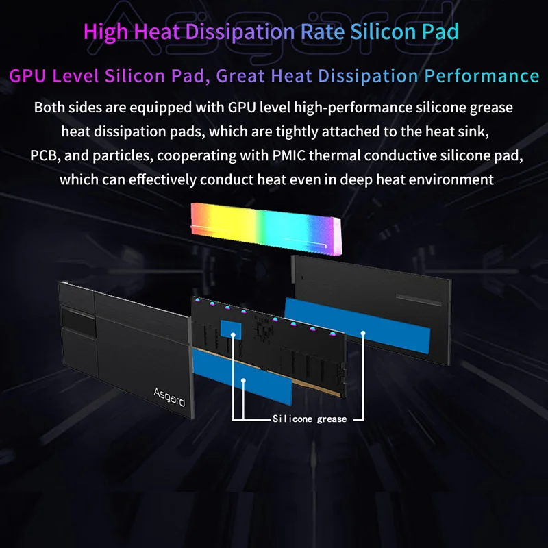 ゲーム用デスクトップサーバーメモリ,Asgard-DDR5 rgb ram,16gb x2