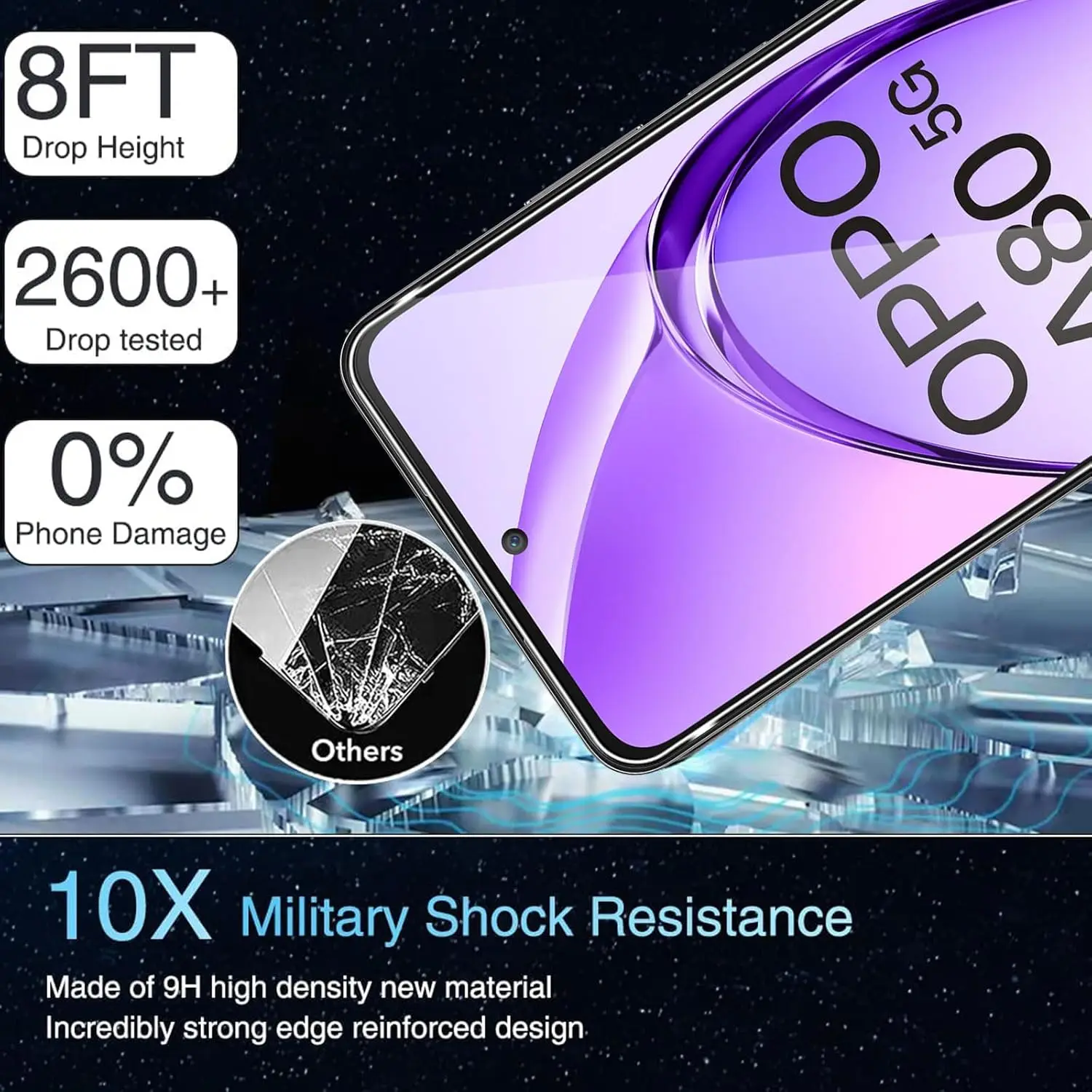 Premium 2.5D 9H Tempered Glass Screen Protector