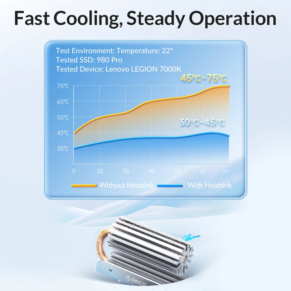 Radiador de Dissipação de Calor do Ssd 2280 com Almofada Térmica do Silicone para o Portátil Refrigerador de Alumínio M.2 Ngff Pci-e Nvme do Dissipador de Calor de Orico - Imagem 4