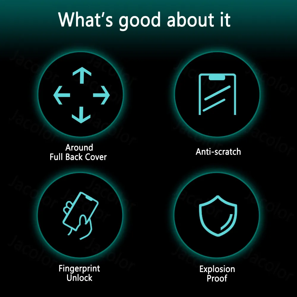 Premium Hydrogel Back Cover Film - Safety Gel Protector