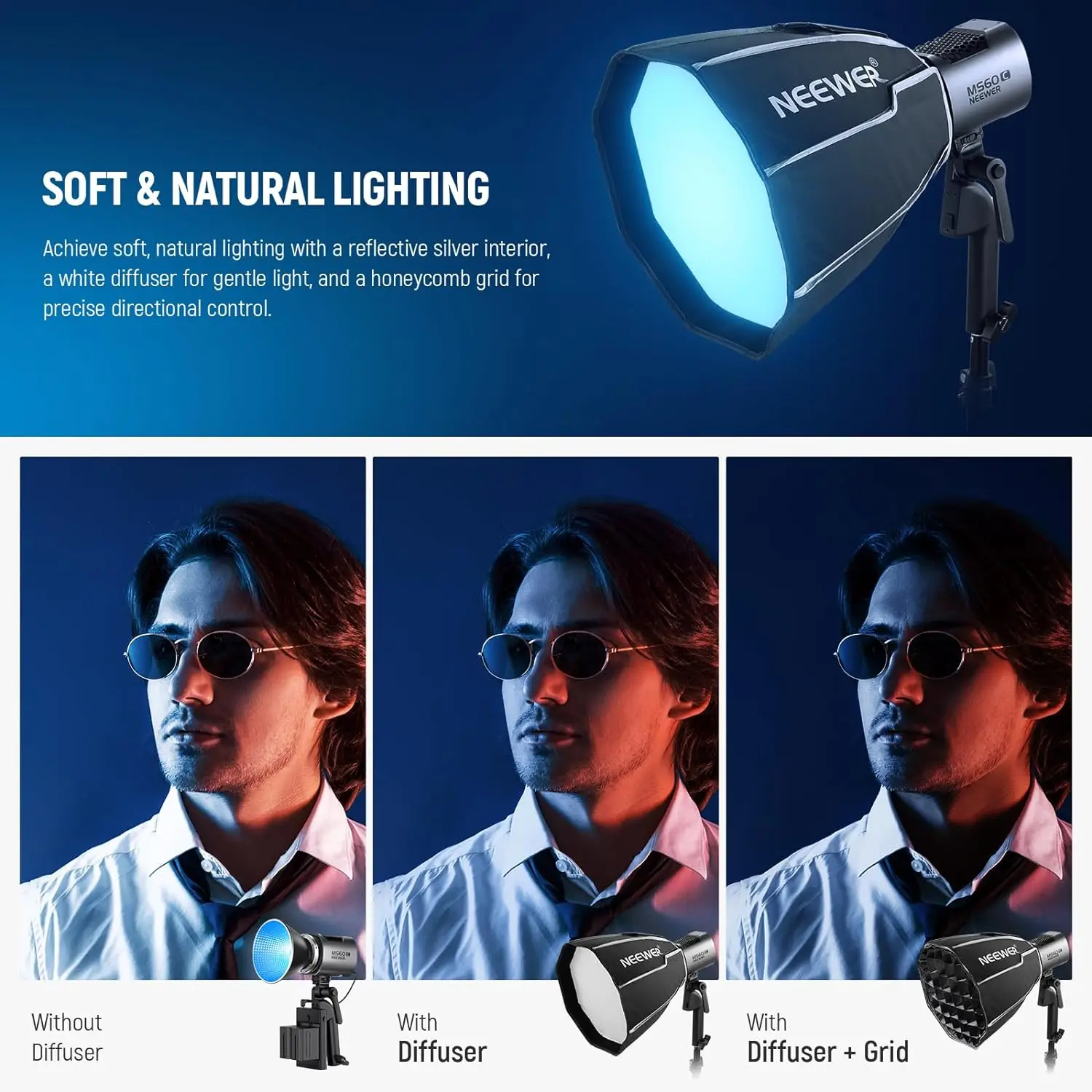 NEEWER 12"/30cm Octagonal Softbox with NEEWER Mount, Diffusers/Honeycomb Grid/Bag for MS60 MS60B MS60C MS150B LED Video Light - AliExpress