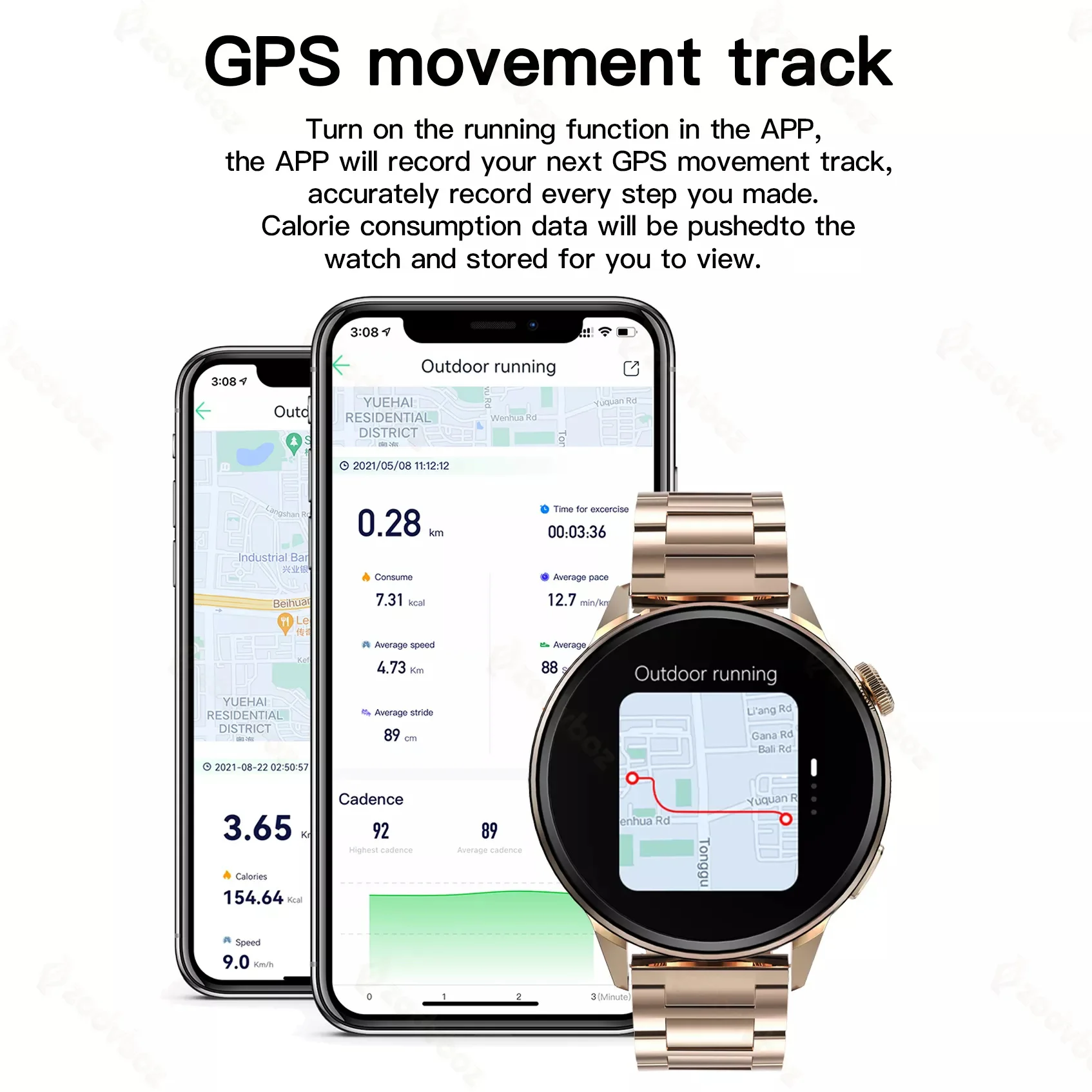 ǰ NFC Ʈ ġ ȵ̵ IOS,  GPS  Ʈ м   ȭ  ̾ ECG   2023