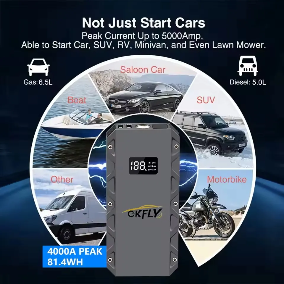 Car Jump Starter High Power 6000A 5000A 3000A Portable Starting Device Power Bank Car Battery Booster Buster For Petrol car jump starter jump starter