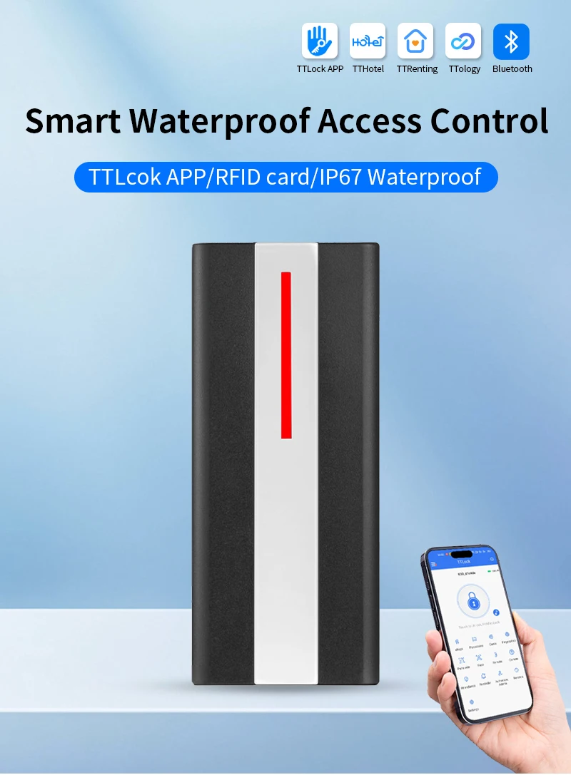 Office access control application