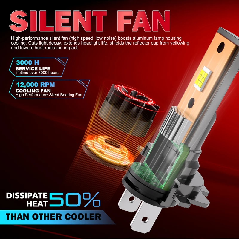 300W LED H7 헤드라이트 전구 H4 캔버스 무선 미니 램프 6500K 화이트 H8 H11 9005 9006 CSP 플러그 앤 플레이 고휘도 안개등