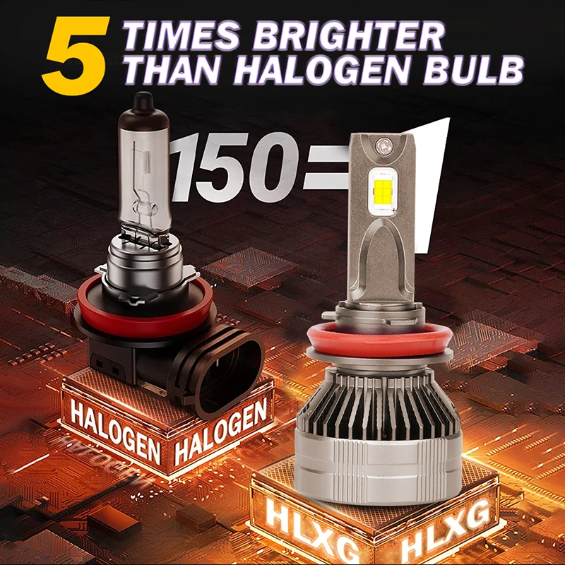 H7 LED Canbus H11 H1 H4 190000LM 400W HB3 9005 HB4 9006 H8 9012 HIR2 LED  Car Headlight Bulbs Auto Lamp PTF STG 12V 24V 36V HLXG - AliExpress