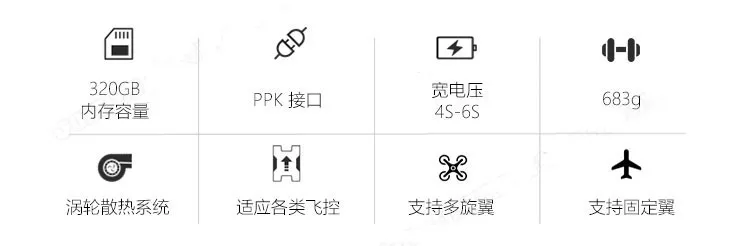 Oblique Photography 5 Lens 120 Million Pixel APS-C Frame 3DM Oblique Aerial Camera Drone 9 Sb428445f29534723b9a46616b96b6b17B Oblique Photography 5 Lens 120 Million Pixel APS-C Frame 3DM Oblique Aerial Camera Drone
